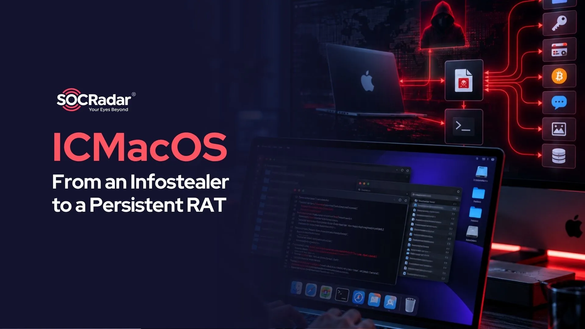 SOCRadar® Cyber Intelligence Inc. | Inside ICMacOS: From an Infostealer to a Persistent RAT