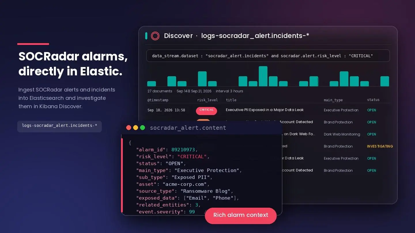 SOCRadar alarms, investigated in Kibana next to the rest of your telemetry.