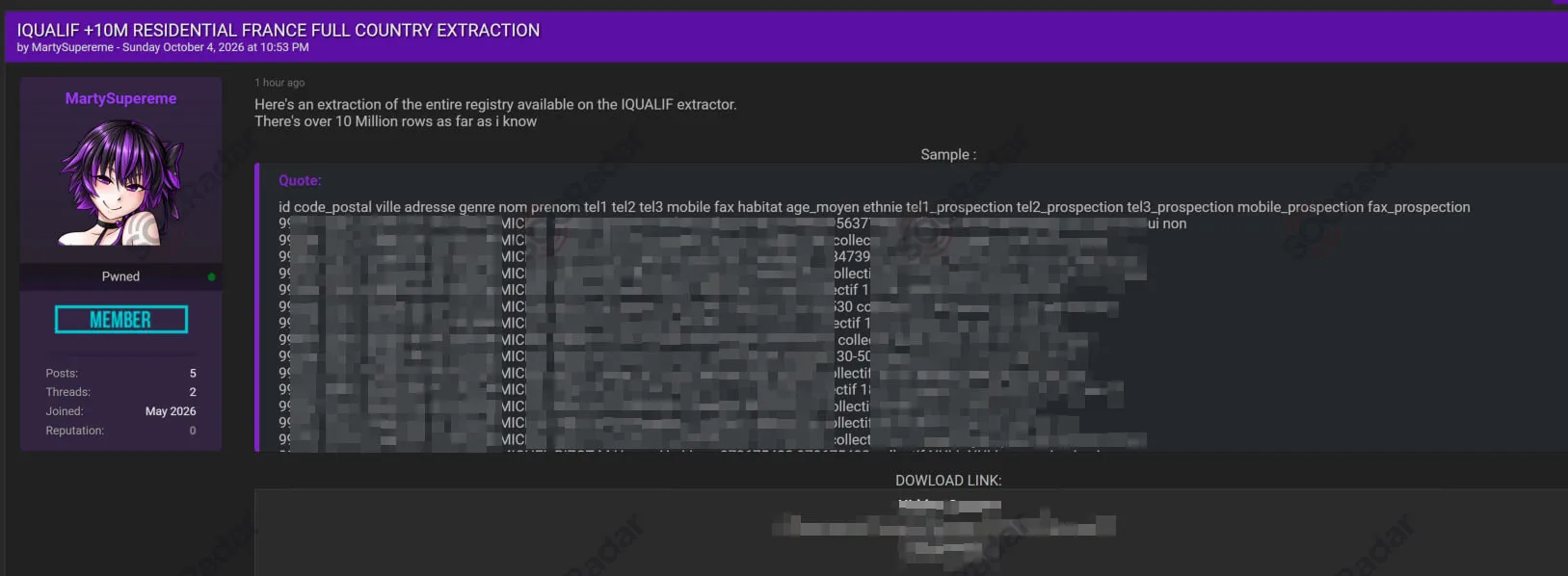 iqualif france residential data leak detected dark web