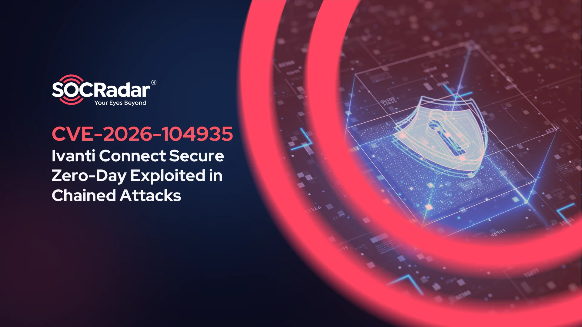 SOCRadar® Cyber Intelligence Inc. | Ivanti Connect Secure Zero-Day CVE-2026-104935 Exploited in Chained Attacks