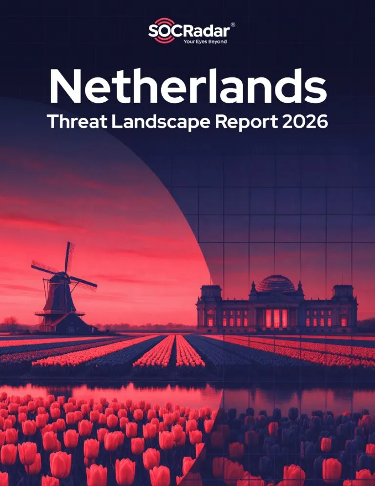 Netherlands Threat Landscape Report 2026