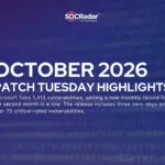 October 2026 Patch Tuesday: 1,413 Flaws, 3 Zero-Days