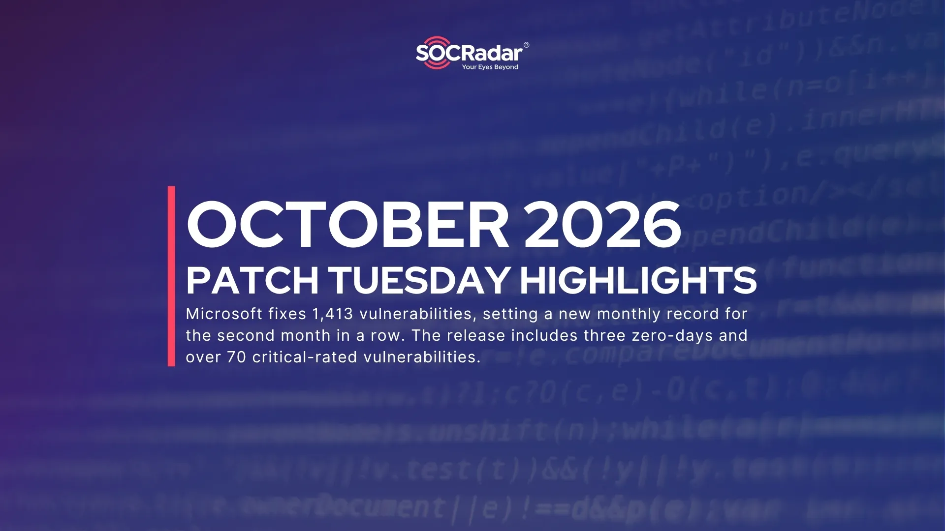 SOCRadar® Cyber Intelligence Inc. | October 2026 Patch Tuesday: 1,413 Flaws, 3 Zero-Days