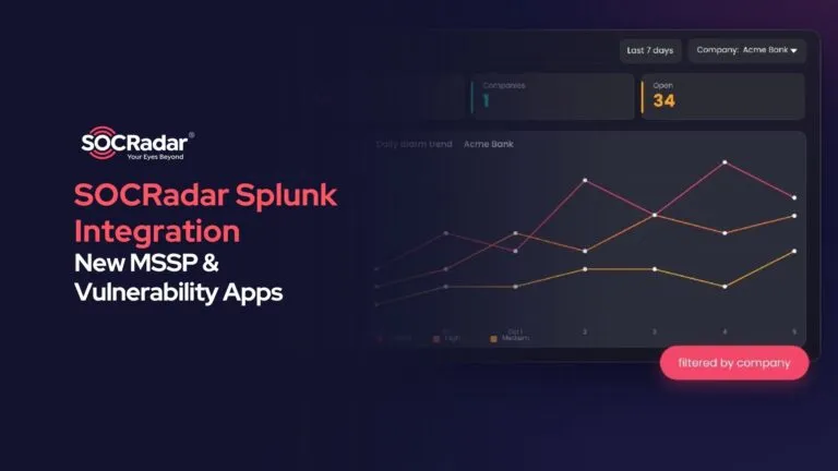 SOCRadar Splunk Integration: New MSSP and Vulnerability Apps