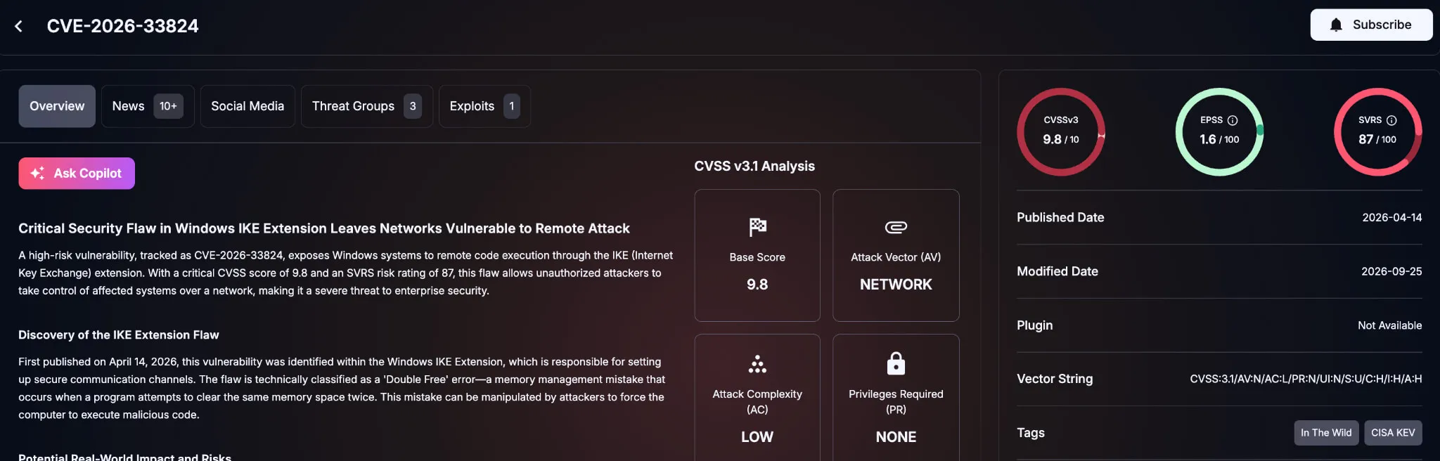 Vulnerability Profile: CVE-2026-33824 (SOCRadar)